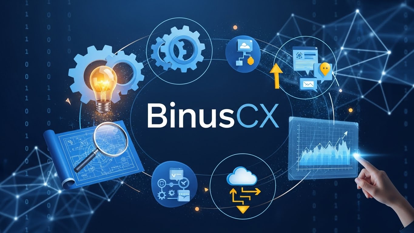 BinusCX: Tools and Techniques for Innovative Solutions